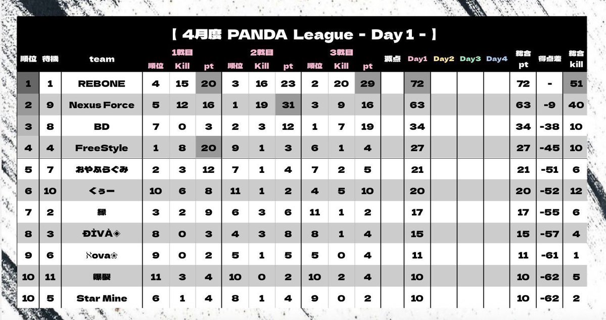 ๐๐ผ๐๐ฟ๐ผ ๐๐๐๐๐ช๐ ใ๐๐๐ฟ๐ใ tweet media