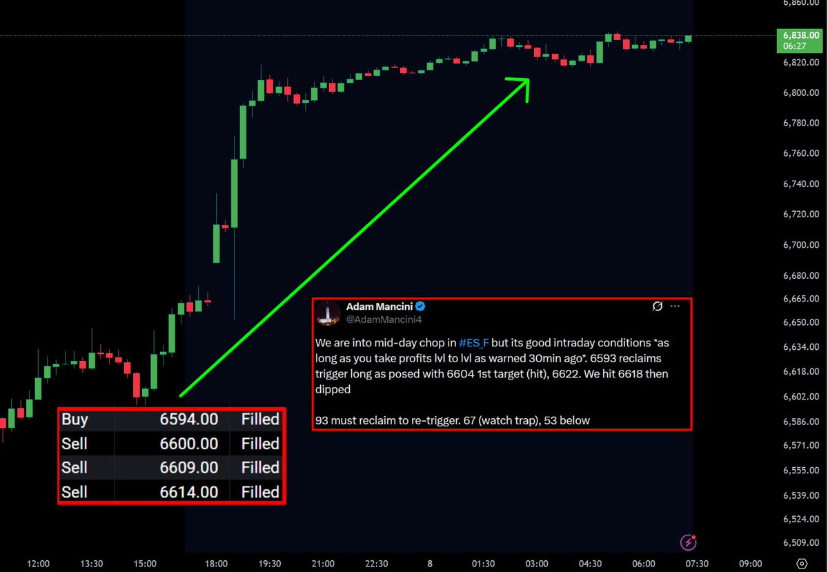 ES Money Printer tweet media