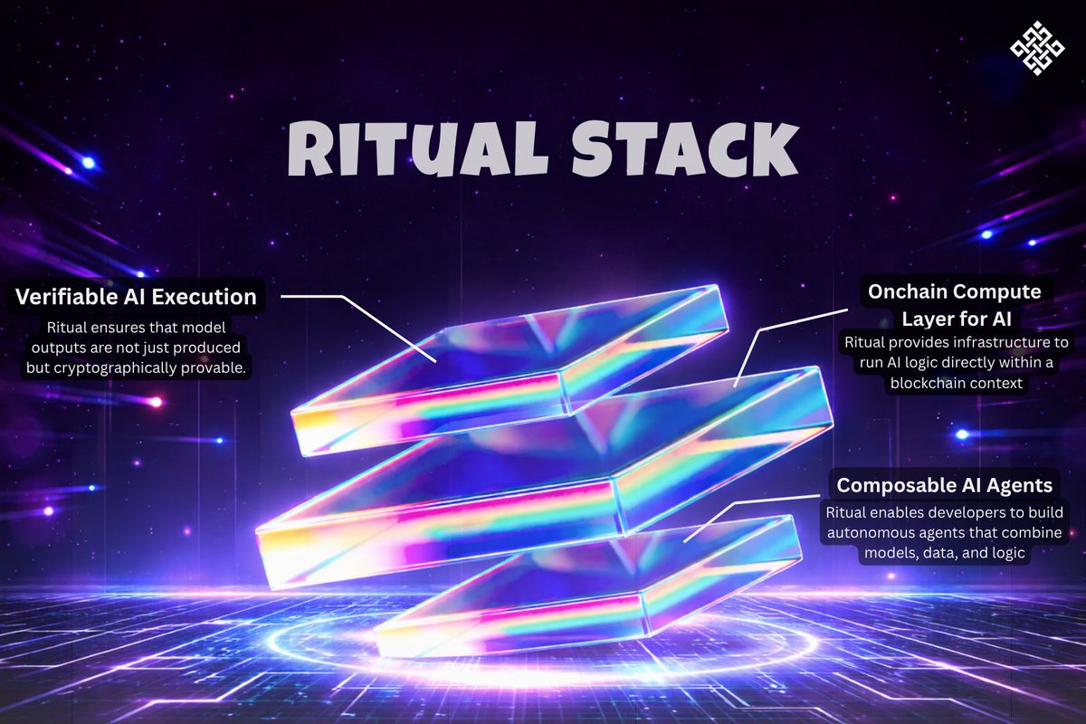 Chain Rich Stack Ritual Stack: The Infrastructure Layer for Onchain Intelligence AI is ...