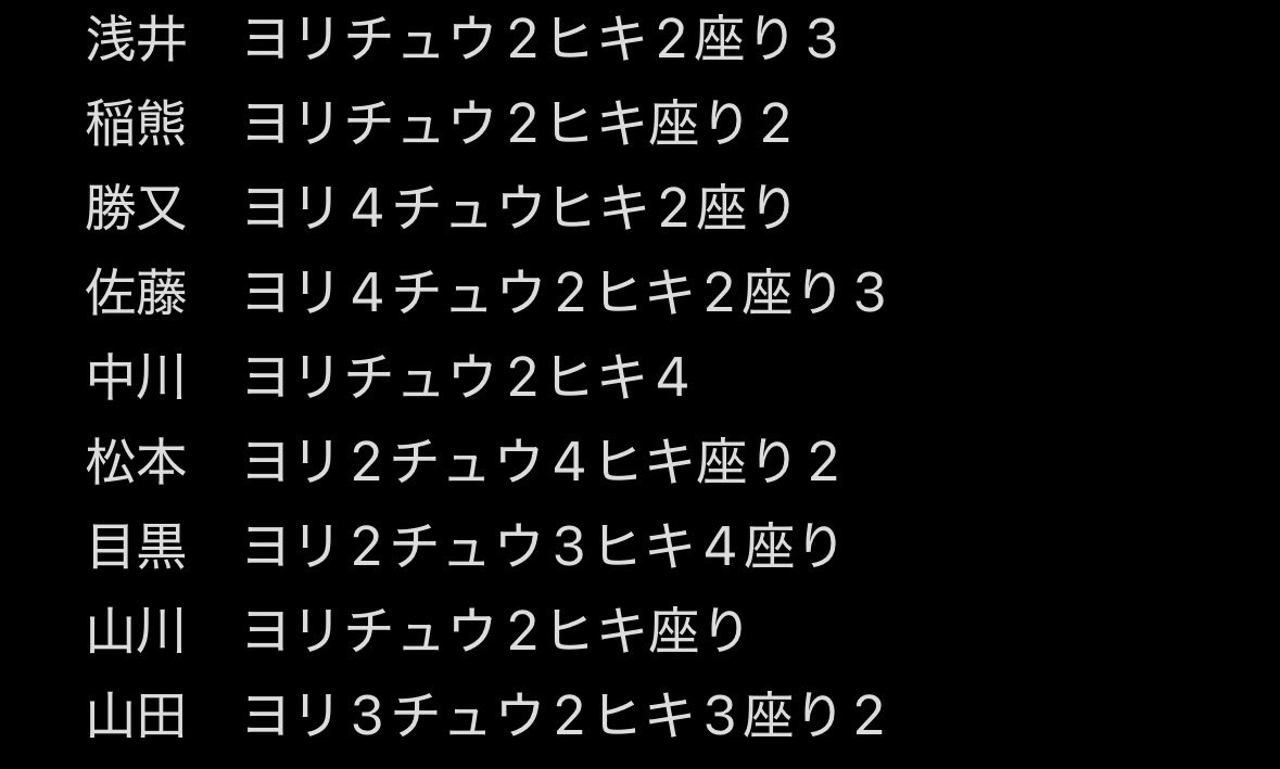 えすけ tweet media