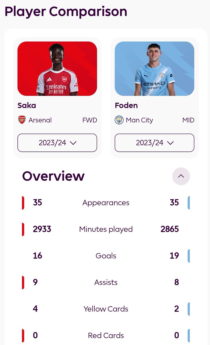 OLÚWAKÁYÒDÉ tweet media