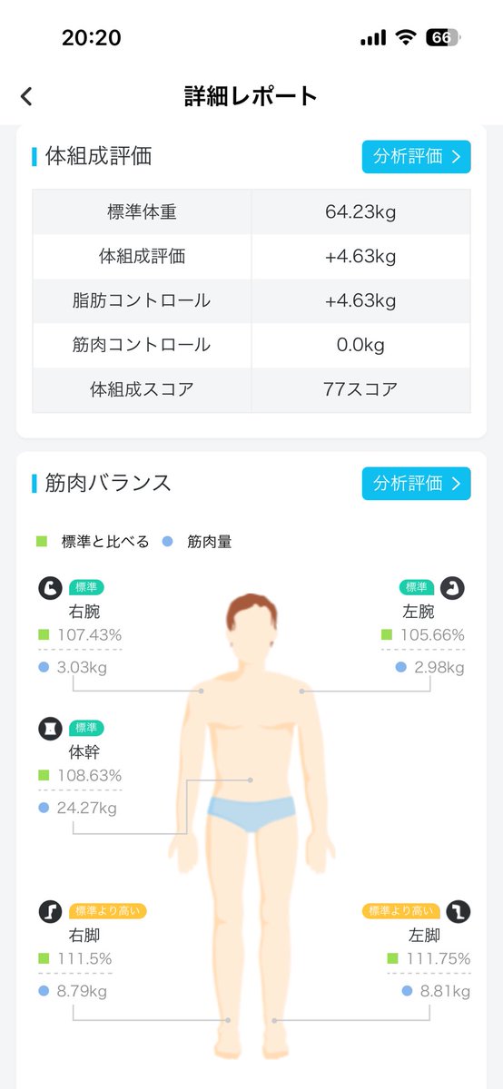トオルMP tweet media