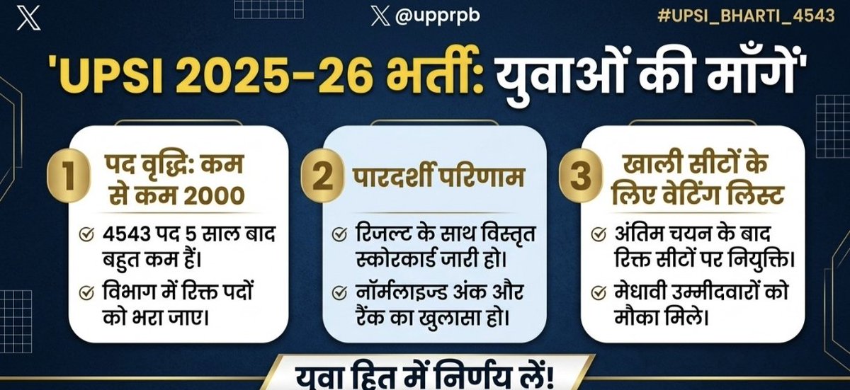Shailendra Kumar (@Shailendra26046) / Posts / X