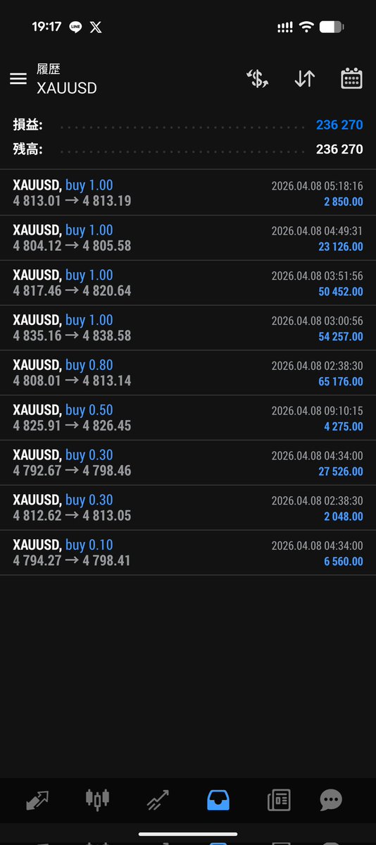 じーつー@サラリーマン tweet media