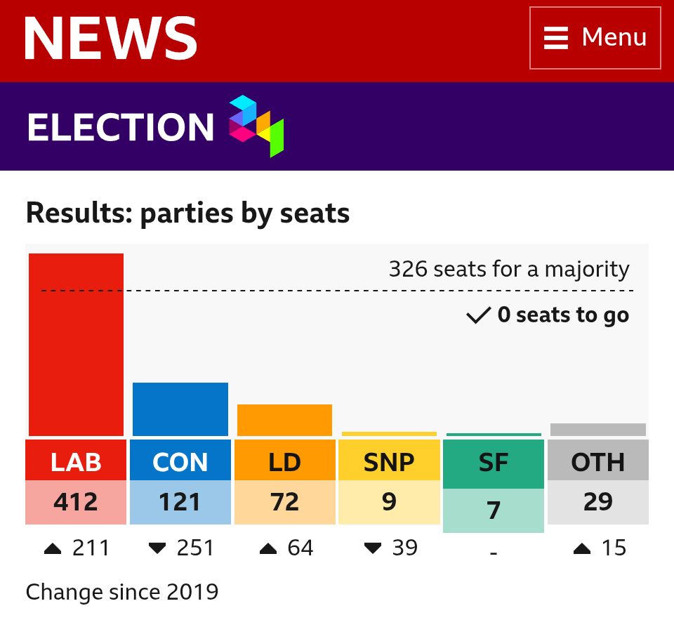 Jack Carter 🔸 tweet media