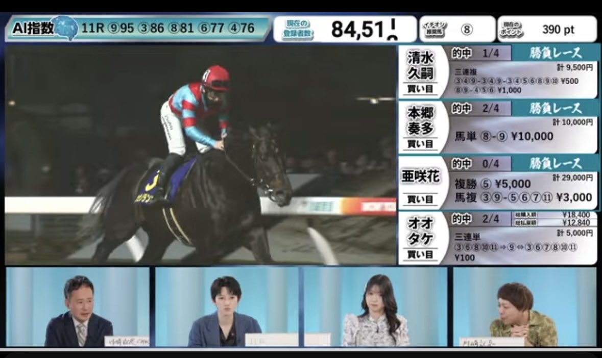 田中 歩(フリーアナウンサー) tweet media