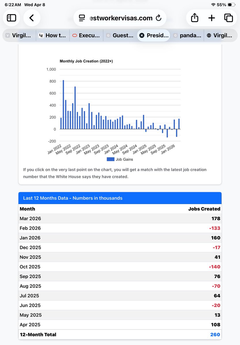 Virgil Bierschwale tweet media