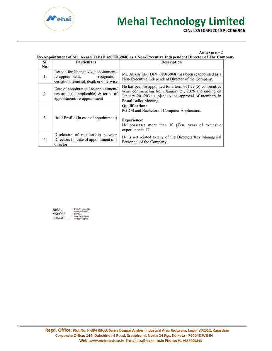 _Investor_Feed_'s tweet image. Mehai Technology Ltd Expands into 5 New Sectors 📈 | MCap 102.27 Cr

- Board approved alteration of the company's Memorandum of Association to expand business into petroleum products, pharmaceuticals, grain processing, renewable energy, and artificial teeth, subject to