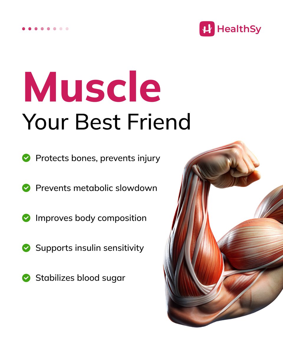 healthsyapp's tweet image. Strong muscles = better health 💪 

They support metabolism, improve insulin sensitivity, stabilize blood sugar, and help maintain a balanced body composition ❤️.

#muscles #musclehealth #bodycomposition #wellnessjourney #ﬁtness #metabolichealth #healthsy #sincerelyyours