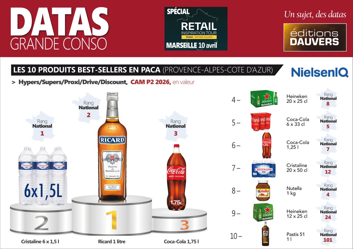 Olivier Dauvers tweet media