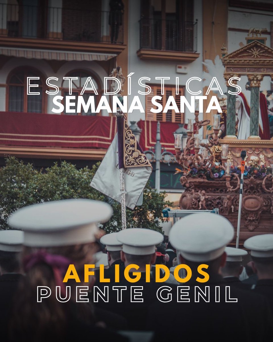 A.M. Afligidos tweet media