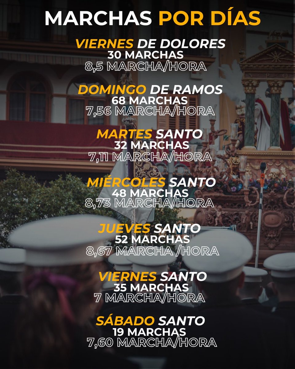 A.M. Afligidos tweet media