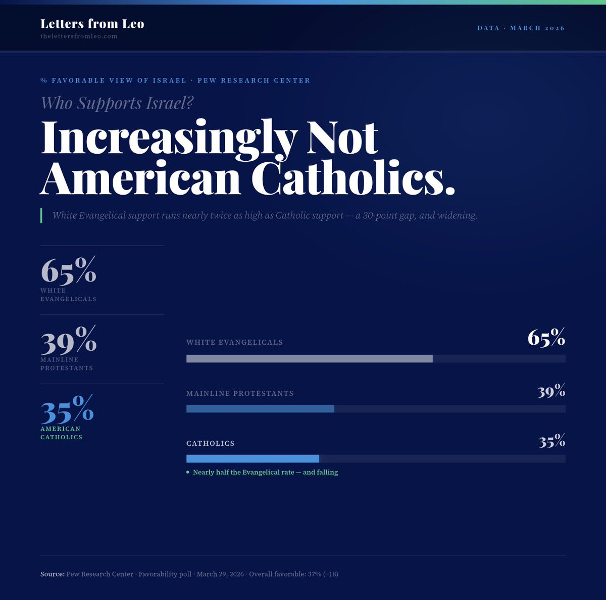 Christopher Hale tweet media