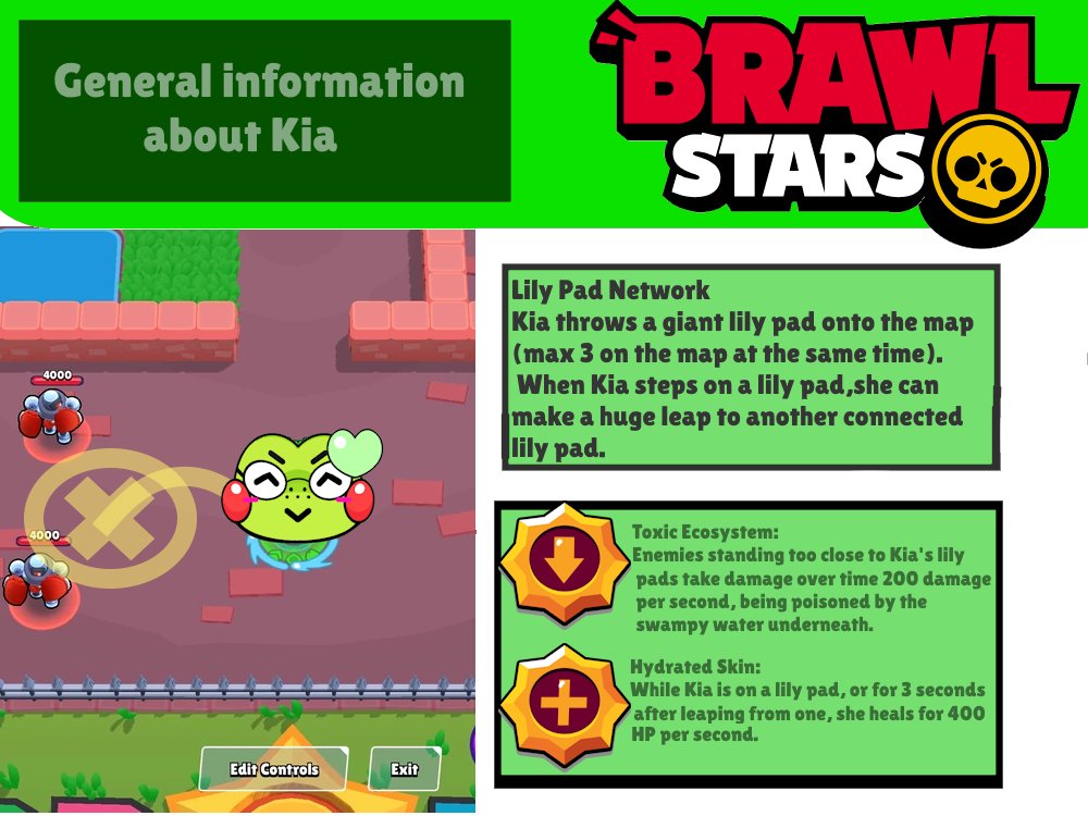 Axoshard's tweet photo. Here is day 2 meet Kia!
Similar to Shardy she was just a normal animal but she was experimented with the gems for a short while :(
Hypercharge in replies and a small change to axy's tittle

#BrawlStars #BrawlStarsArt #HYPERCHARGE #frog #BrawlStarsOC https://t.co/s5WZetjK9T