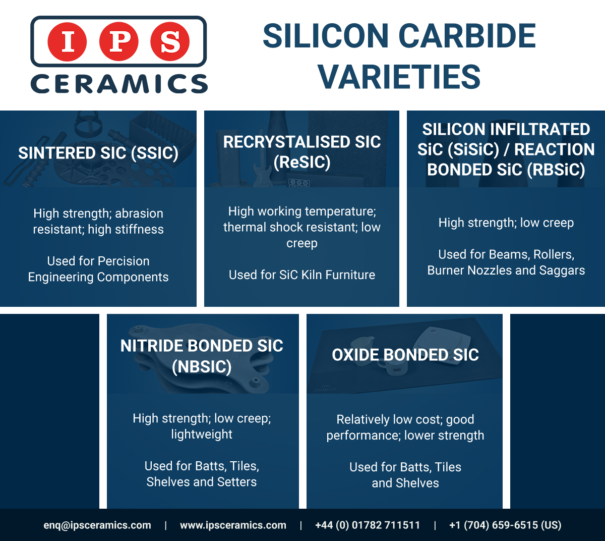 IPS Ceramics tweet media