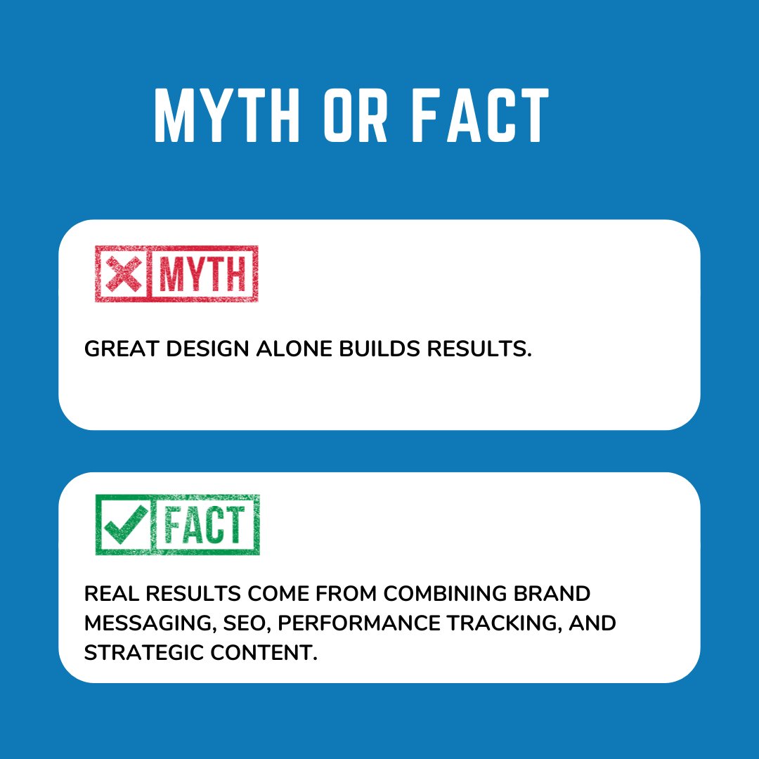 Strong visuals are important, but design alone doesn’t drive growth. Real results come from combining brand messaging, SEO, performance tracking, and strategic content. We build design systems supported by strategy to achieve measurable outcomes. Call (800) 949-1830
