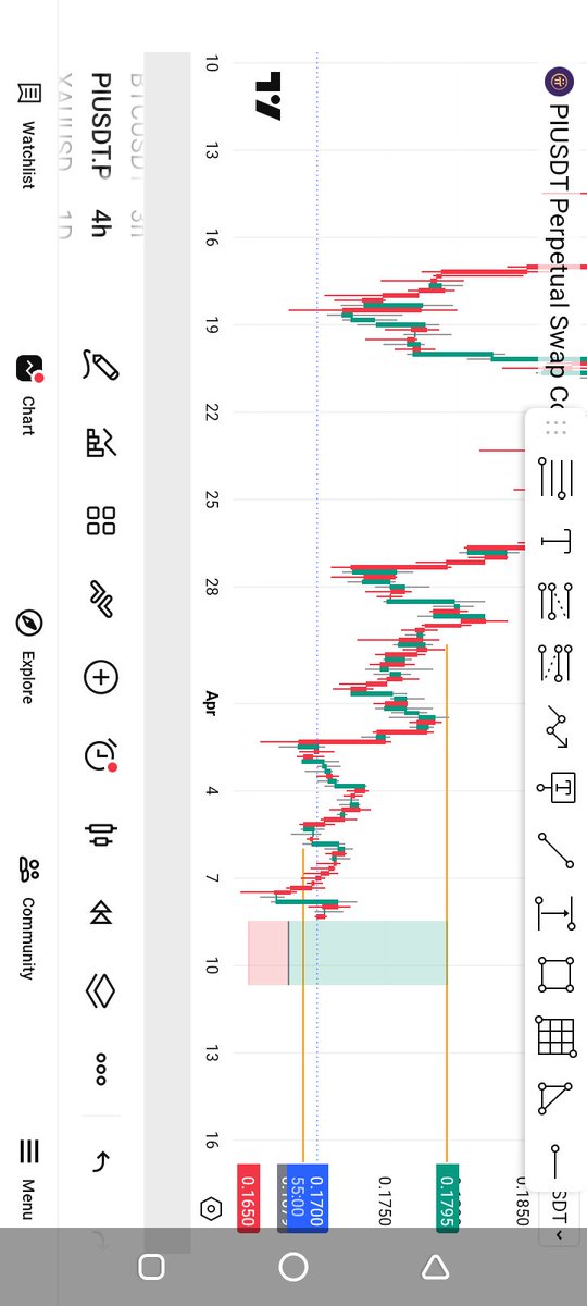 _Christiiano's tweet image. Pi long

Manage risk
#pi #piday #pinetwork
