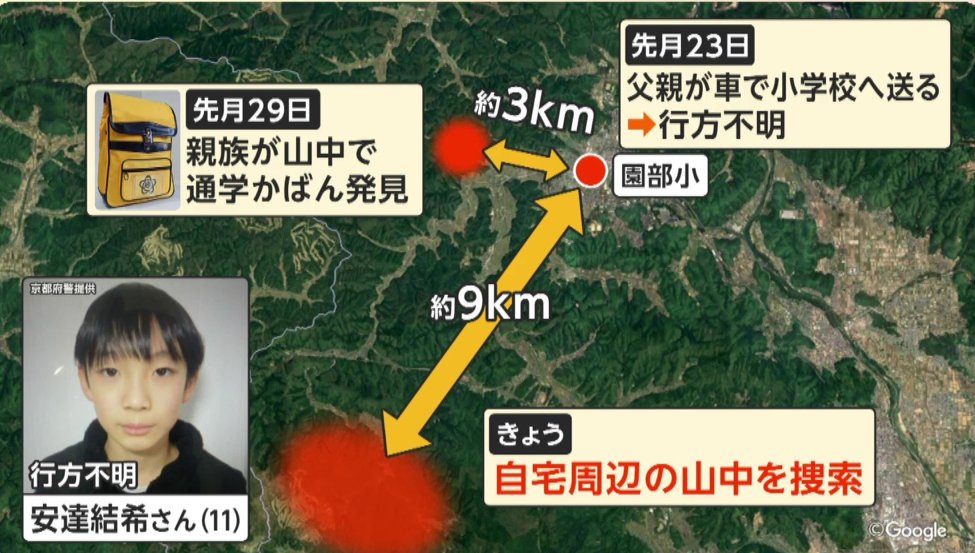 藍染ガレソの悲報（兼業投資家 tweet media