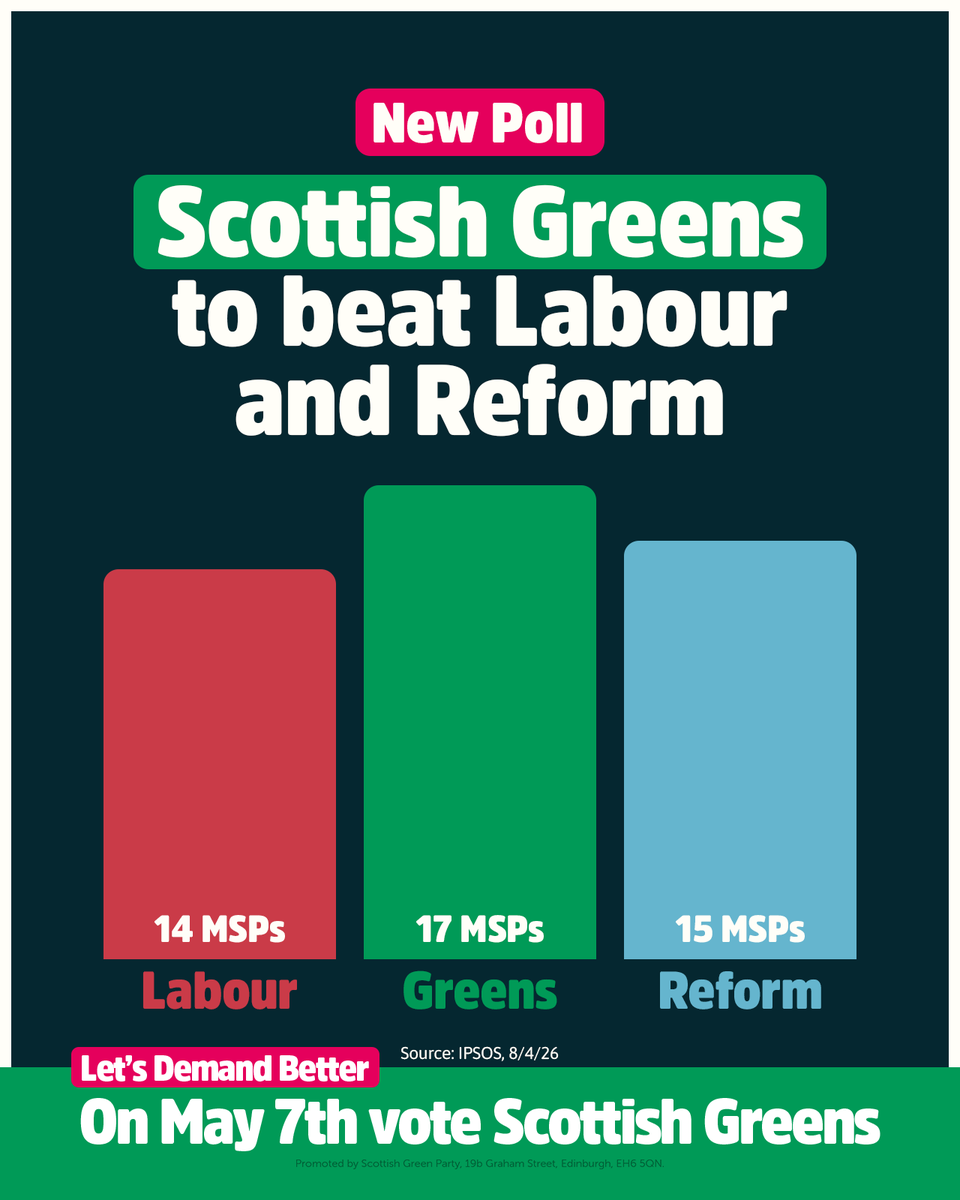Scottish Greens tweet media