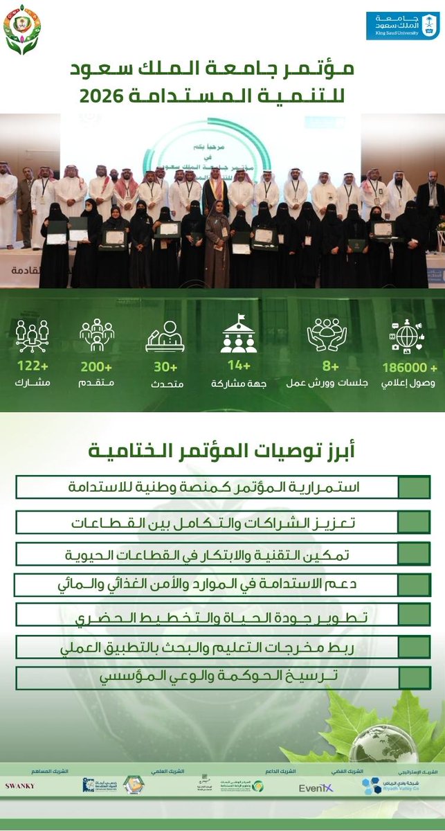 CfasEdu's tweet photo. #إنفوغرافيك | 

#مؤتمر_جامعة_الملك_سعود_للتنمية_المستدامة2026

 "أرقامٌ تعكس الحراك،وتوصياتٌ ترسم المسار".

#التنمية_المستدامة
#جامعة_الملك_سعود

@riyadhvalley
@EventX_me
@EstidamahSA
@Chem_SA https://t.co/Z2Ni24L8u9