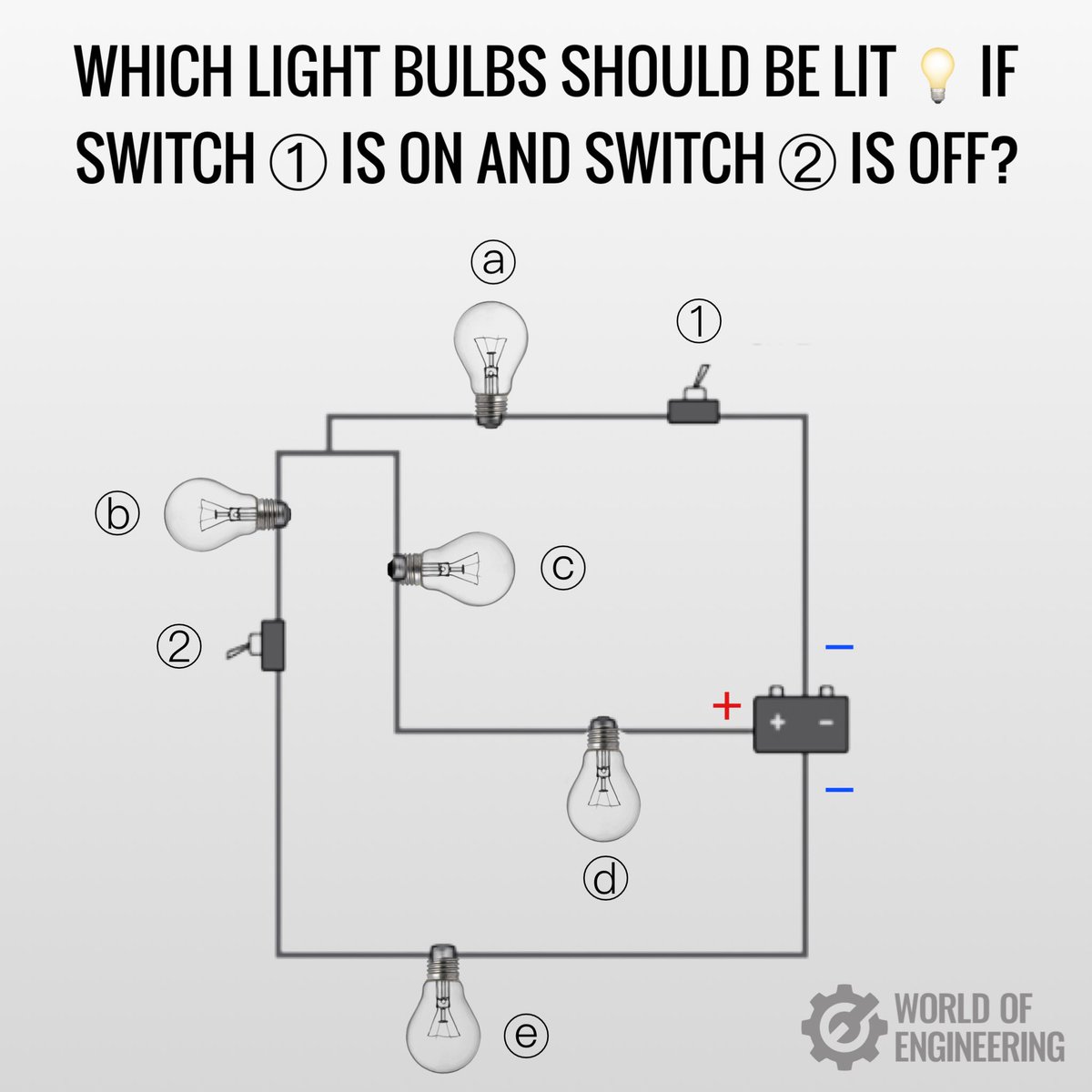 World of Engineering tweet media