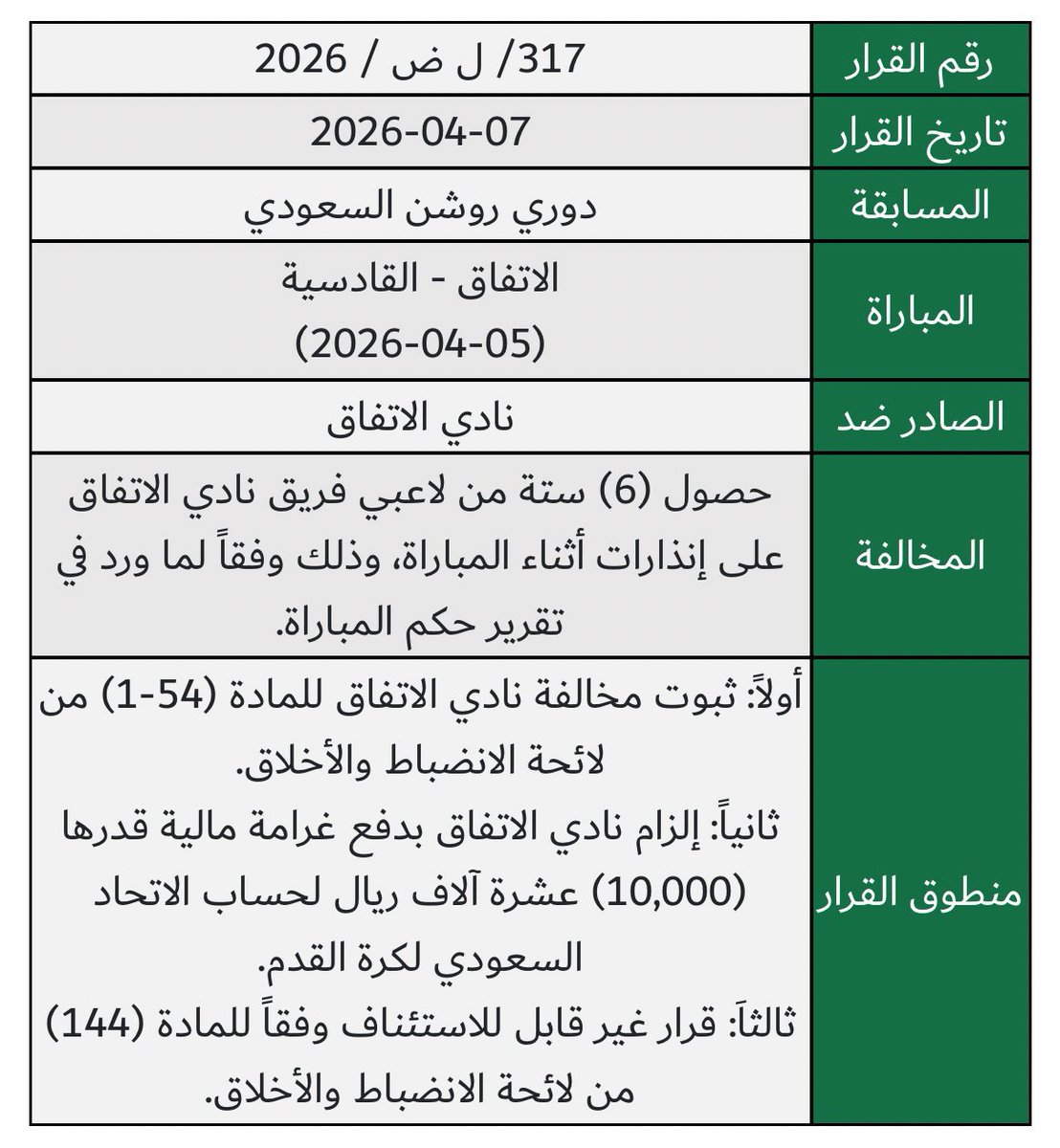 Osama 🇸🇦 tweet media