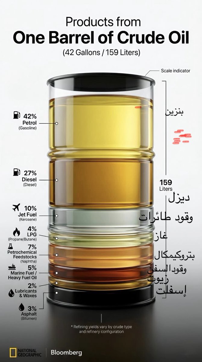 م عبدالعزيز السحيباني tweet media