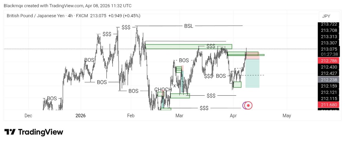 The Mad Scientist (Grind Arc) tweet media