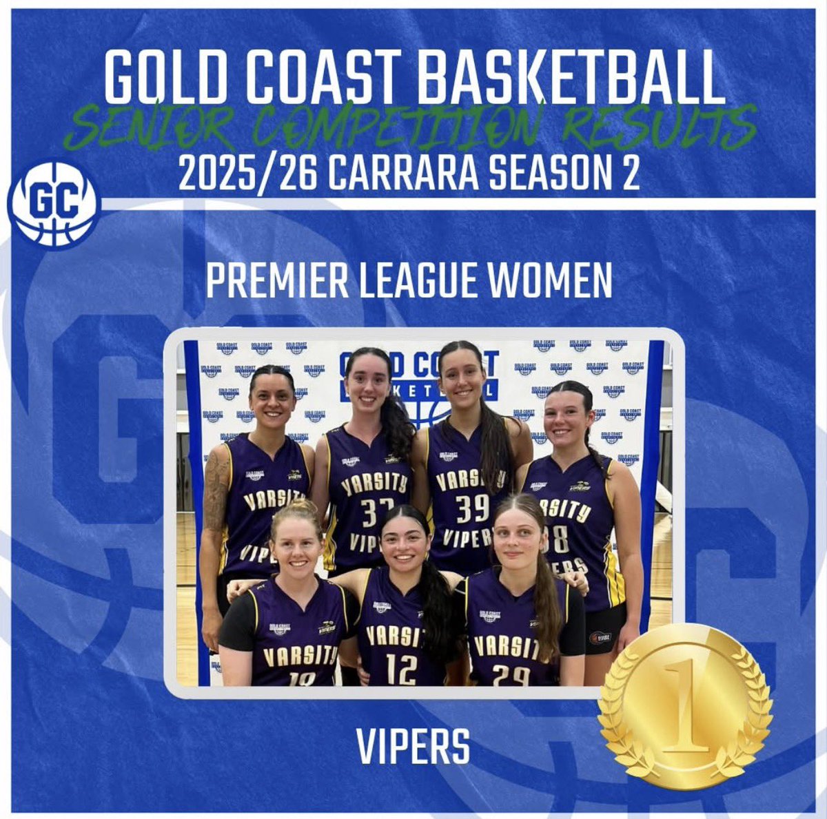 LaurenMitchellB's tweet photo. Gold Coast Women’s Premier League Champs! https://t.co/wQIccWOvC8