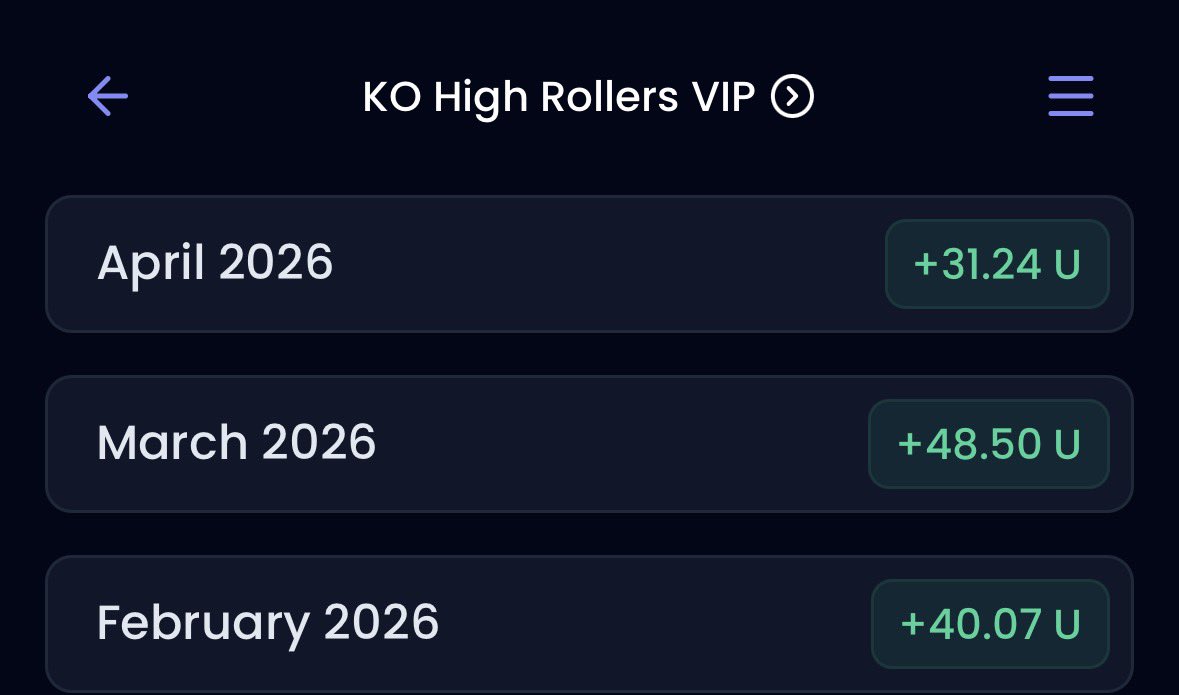 Ola_Ade14's tweet photo. Solid day in VIP 💷 

April profits up to 31 UNITS!

5/1 Madrid vs Bayern Builder ✅

18/5 Strikeouts &amp; First Inning Ties ✅

4.16/1 Tie and Strikeouts double ✅ (cashed out for £207 as full returns were £258)

Looking forward to a BIGGER day today! Tap in with us🤑 @kelsthekidd https://t.co/7EW6rjrfhc