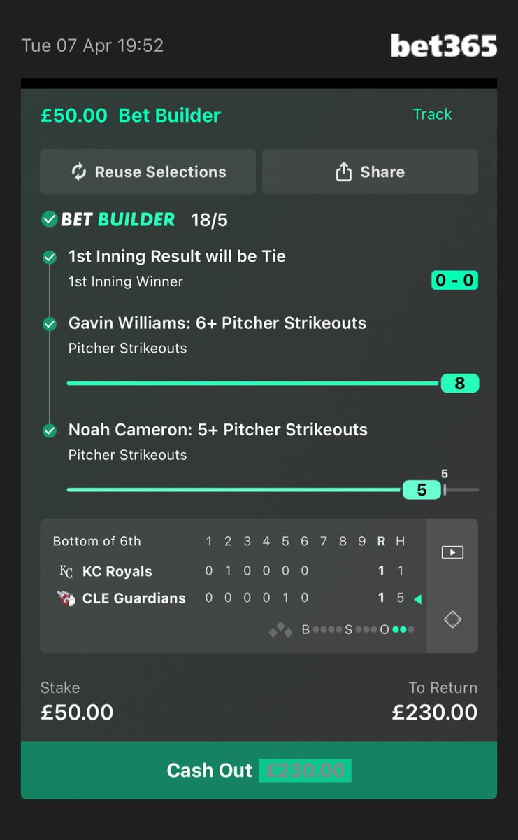 Ola_Ade14's tweet photo. Solid day in VIP 💷 

April profits up to 31 UNITS!

5/1 Madrid vs Bayern Builder ✅

18/5 Strikeouts &amp; First Inning Ties ✅

4.16/1 Tie and Strikeouts double ✅ (cashed out for £207 as full returns were £258)

Looking forward to a BIGGER day today! Tap in with us🤑 @kelsthekidd https://t.co/7EW6rjrfhc