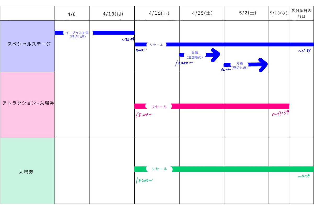 こなみそ tweet media