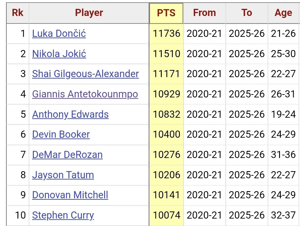 Miroslav Ćuk tweet media