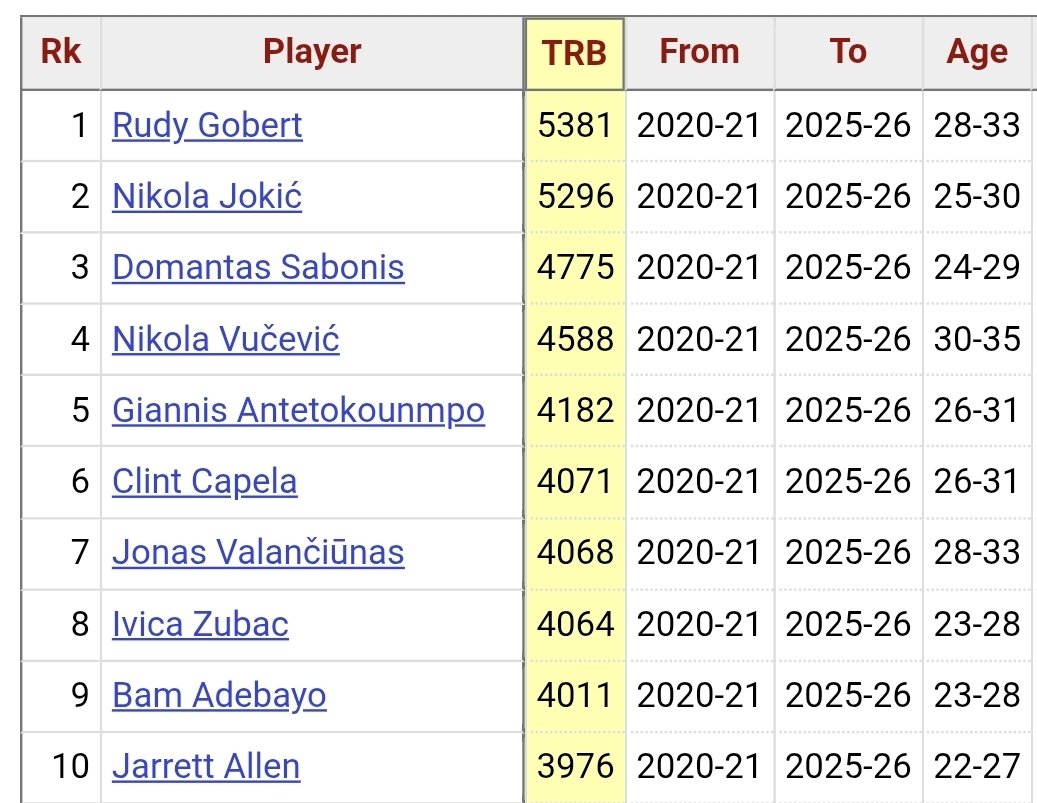 Miroslav Ćuk tweet media