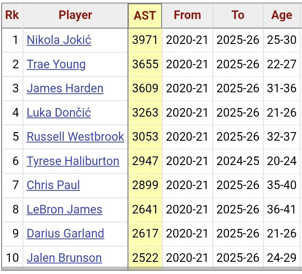 Miroslav Ćuk tweet media