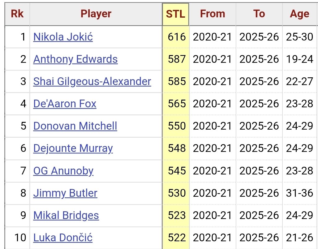 Miroslav Ćuk tweet media