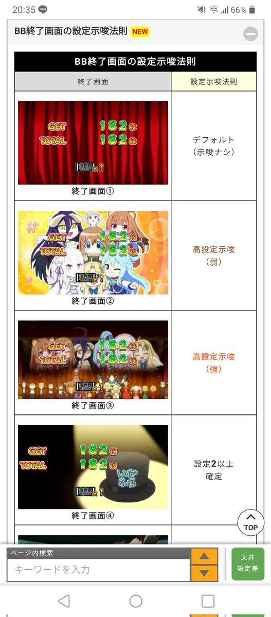 パチンコ・パチスロ必勝ガイドチャンネル【公式】 tweet media