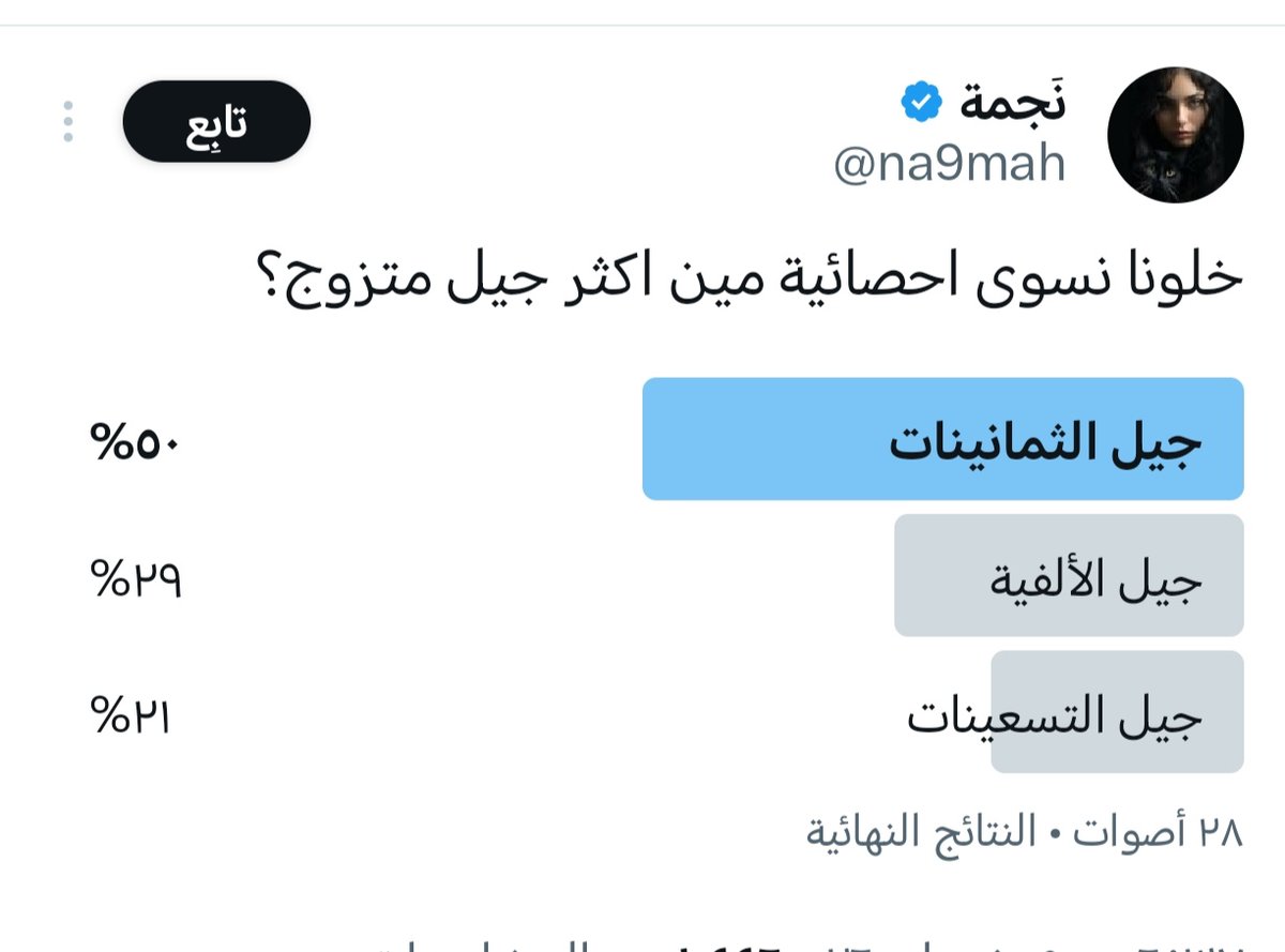 NOUR🌸 tweet media