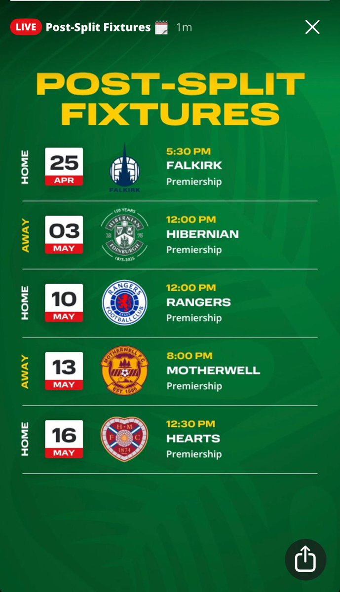 Celtic SC ©®™ tweet media