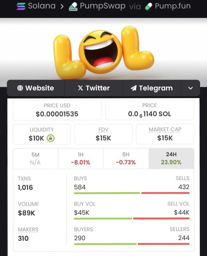 SOLANA TRADER tweet media