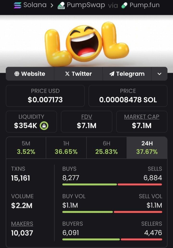 SOLANA TRADER tweet media