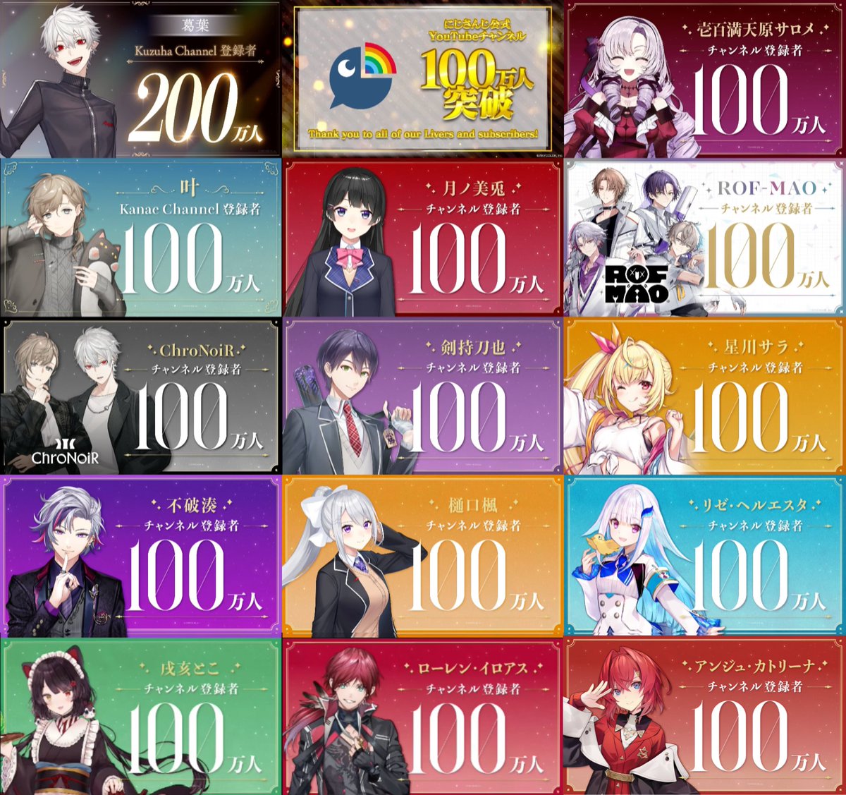 🆕にじさんじYouTube登録者100万人超えライバー(卒業者EN除く