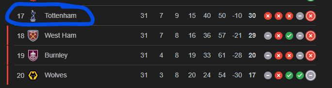 Walid Arsenal tweet media