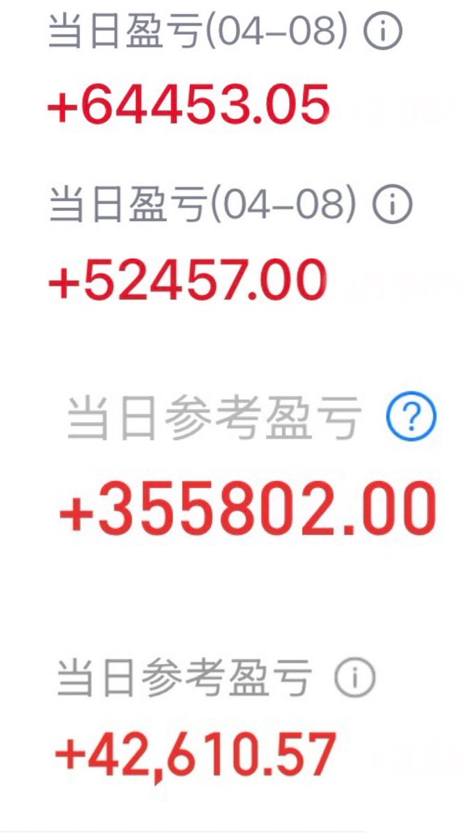 陈一发儿 tweet media