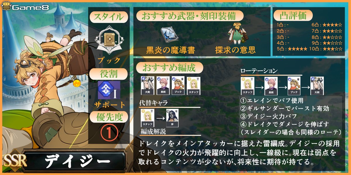 ナナオリ攻略@Game8 tweet media