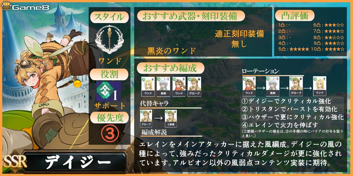 ナナオリ攻略@Game8 tweet media