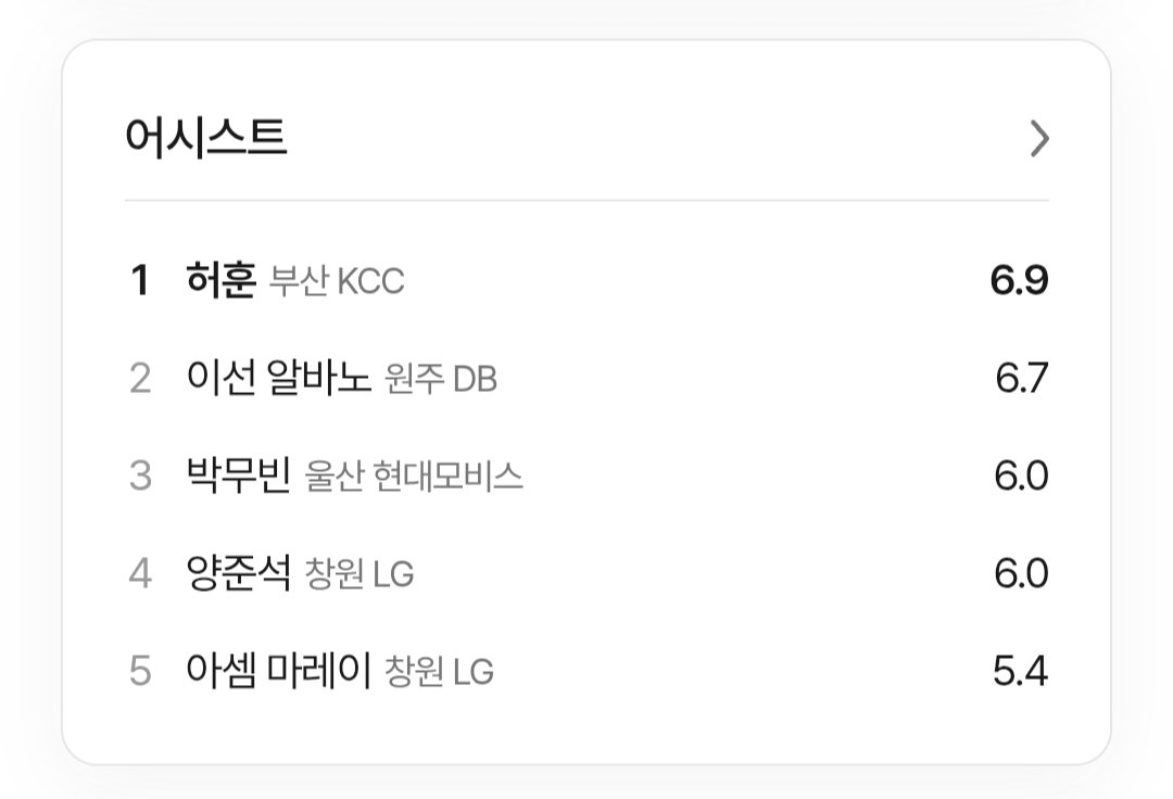 후니별 tweet media