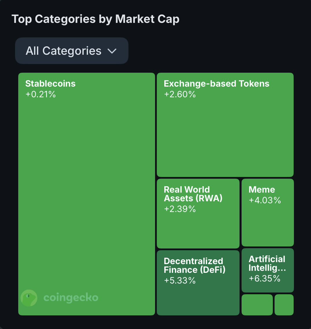 GeckoTerminal tweet media