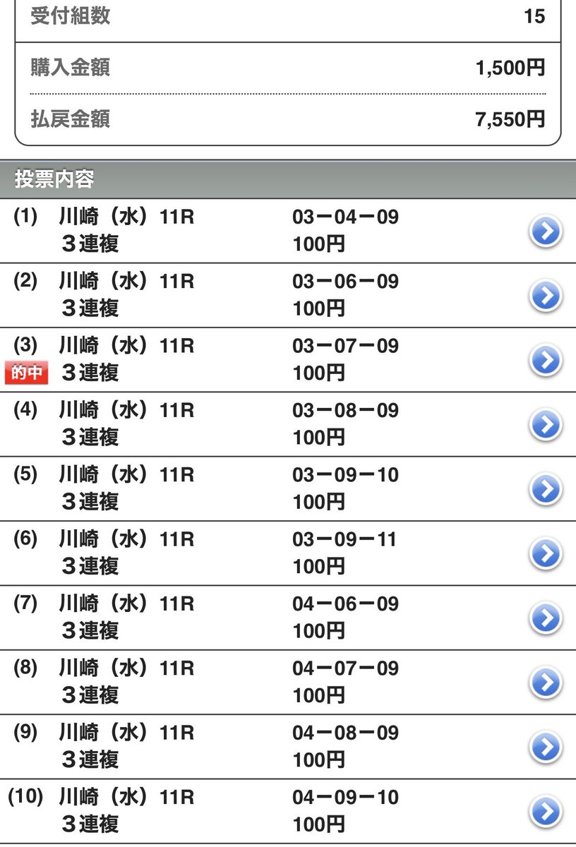 ちぃすけ tweet media