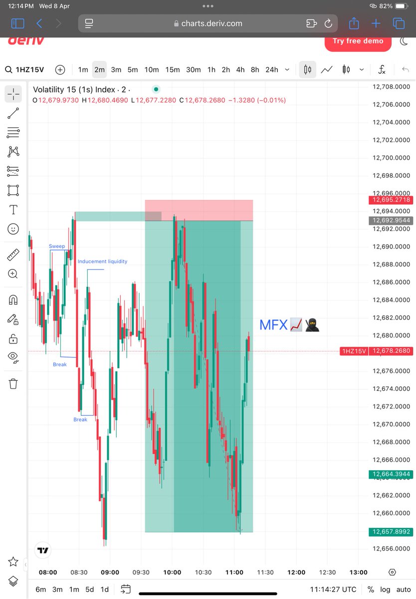 MFX📈🥷 tweet media